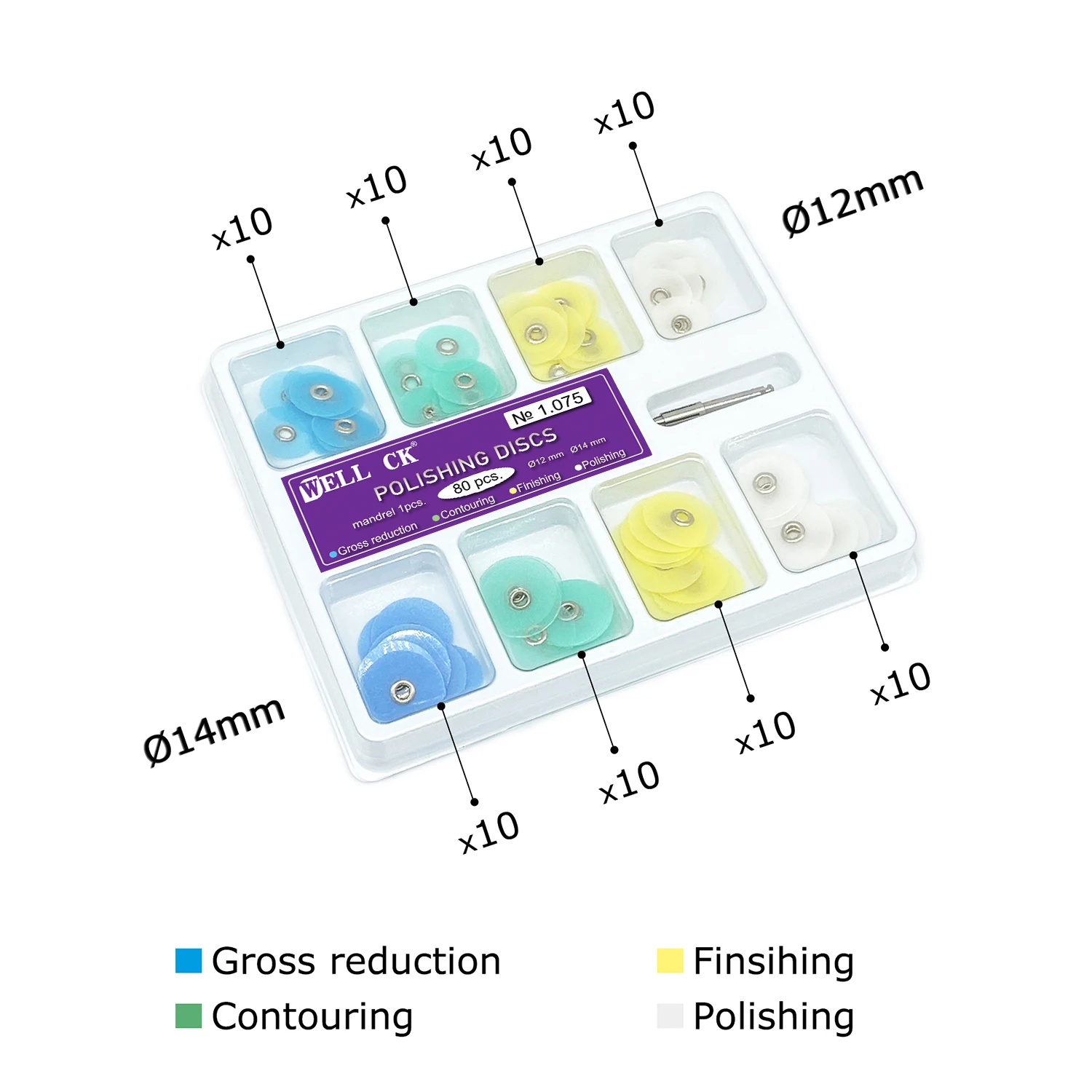 WELLCK Dental Polishing Discs  - Teeth Whitening Express 评论和价格